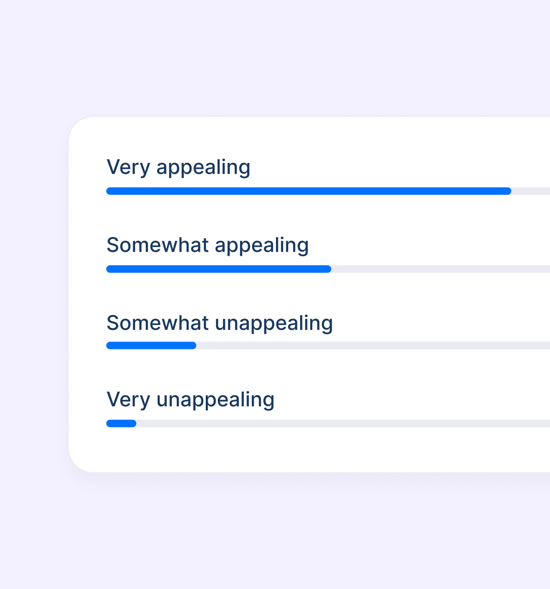 Keep every widget response in Fast Surveys